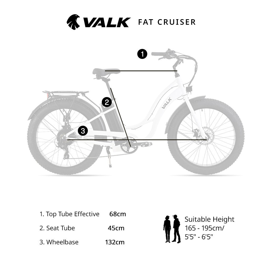 VALK Electric Fat Tyre Cruiser Bike, with Throttle, Step-Through eBike, White