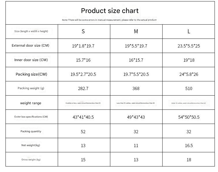 Secure 4-Way Locking Pet Door for Cats & Small Dogs - Easy Access Flap for Doors, Walls & Glass(Size M)