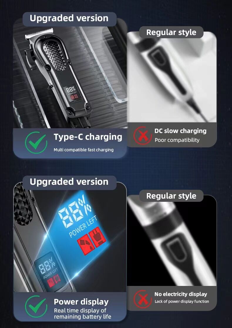 electric hair clipper two-piece set features a trendy and convenient design to meet the needs of family haircuts.   It is safe and easy to operate, providing powerful and precise trimming for styling, beard and sideburns care.   It can easily create an el