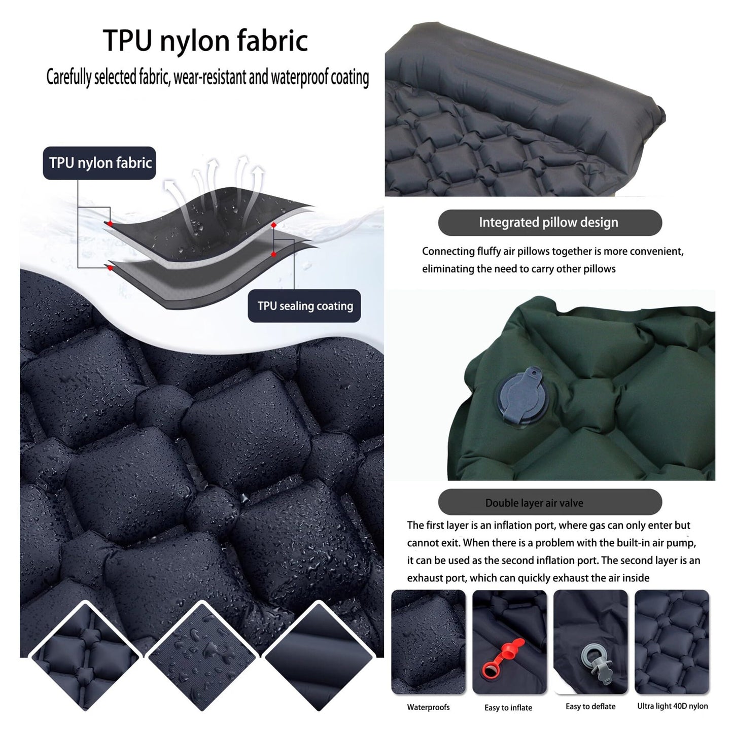 Ultralight Camping Sleeping Pad: Built-in Foot Pump, Integrated Pillow – Compact, Waterproof for Hiking/Backpacking (Dark Blue)