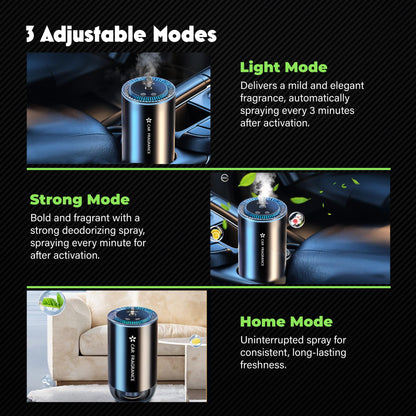Smart Car Air Freshener with Starry Lights Projector: Automatic Aroma Diffuser, 3 Modes, Rechargeable for Car & Home