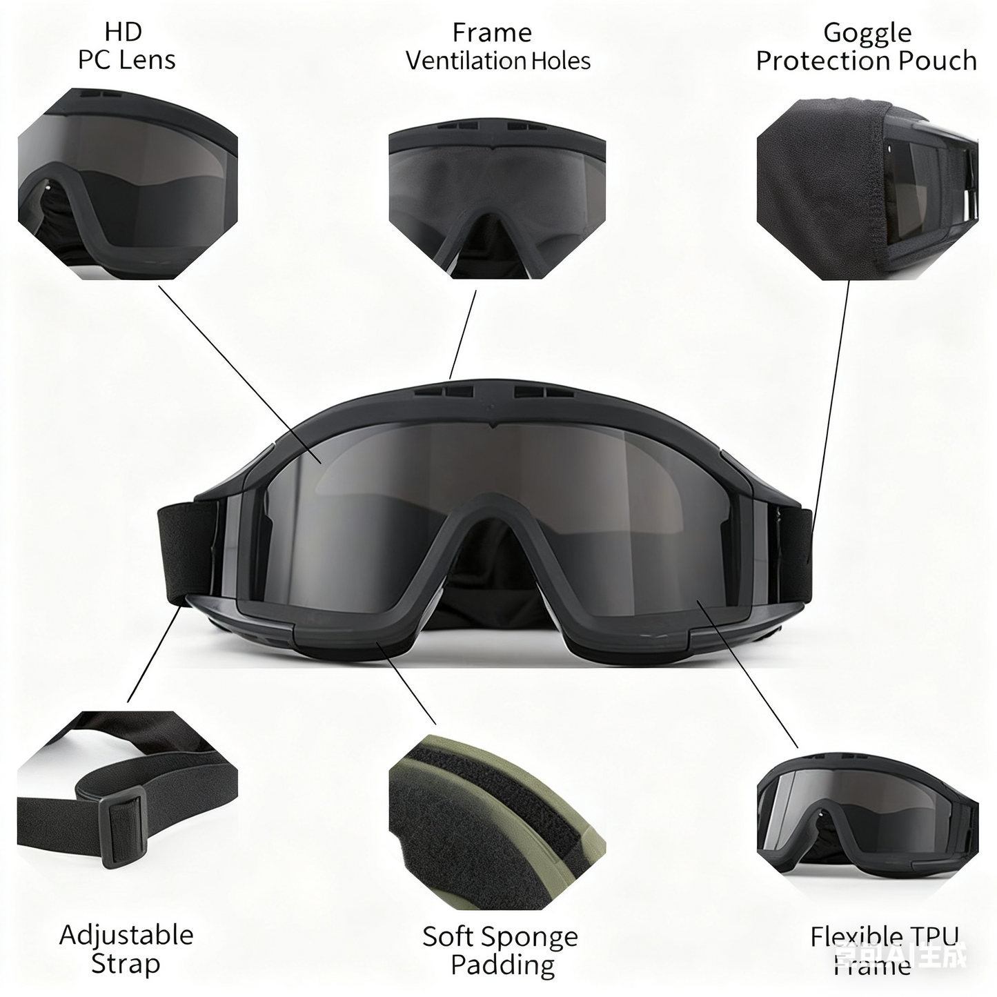 Christmas gifts for husband or boyfriend
 Tactical Safety Goggles, Anti-Fog HD Lens, Wind & Dust Protection for Outdoor & Tactical Use(black)