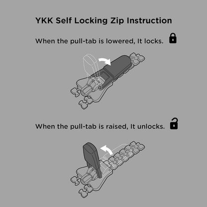 Travel Wallet - RFID Passport Holder, Self Locking Zipper Wear & Tear-Resistant Material, 3 Passport Pockets and 5 Card Slots - HUB Accessories-Grey