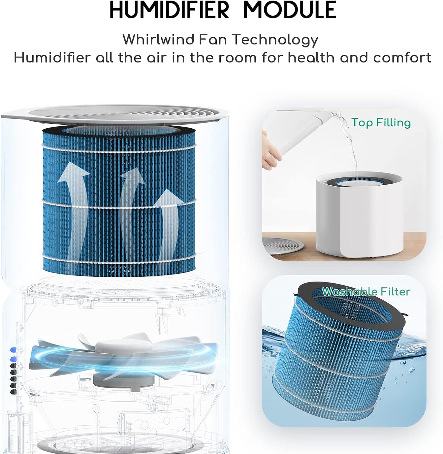 Air Purifier Humidifier Combo, 2-in-1 HEPA