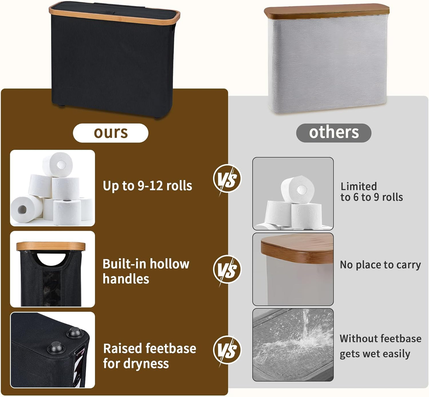 CARLA HOME 2 pack Toilet Paper Storage Basket Holds Up to 12 Rolls with Bamboo Lid and Handle for RV Closet (Black)