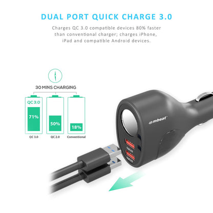 mbeat Gorilla Power Dual Port QC 3.0 Car Charger With Cigar Lighter Socket