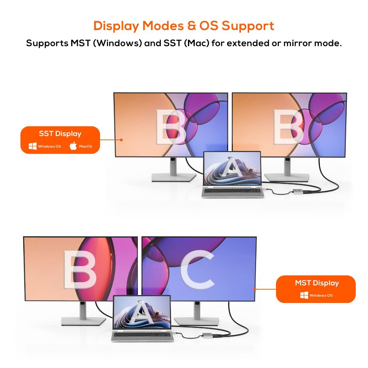 mbeat Tough Link USB-C to DP&HDMI Dual 4K/60Hz MST Adapter - Space Grey