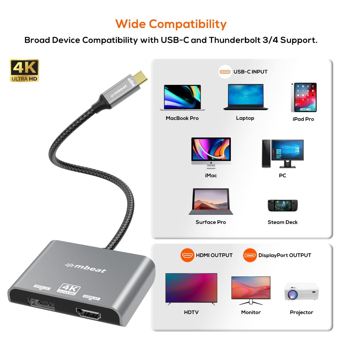 mbeat Tough Link USB-C to DP&HDMI Dual 4K/60Hz MST Adapter - Space Grey
