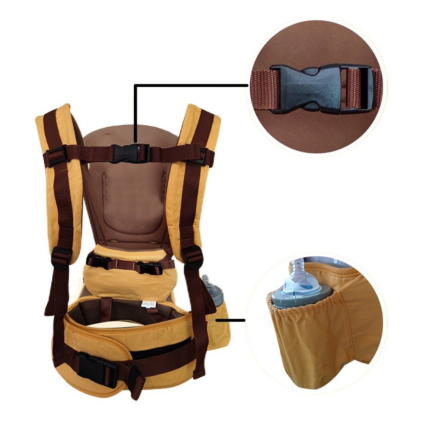 Baby Carrier With Hip Seat Ergonomic Wrap Sling Waist Stool Backpack Adjustable