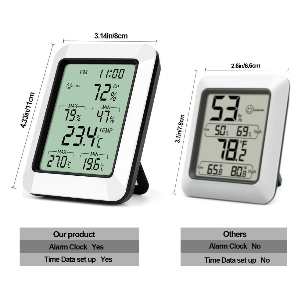 2024 Digital LCD Humidity Meter Indoor Hygrometer Thermometer Temperature NEW