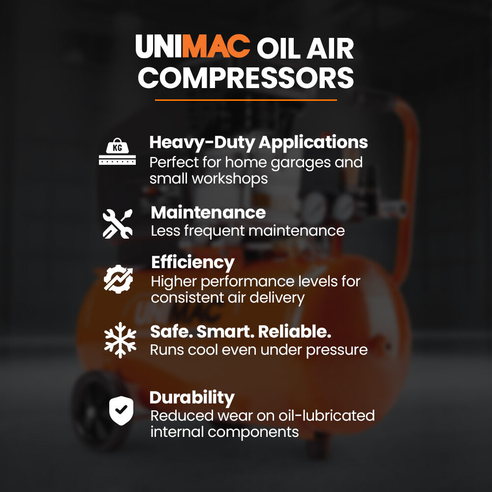 UNIMAC 24L 2.0HP Air Compressor, Direct Drive, 2 Couplers for Airtools Tyre Inflation, Portable, Electric