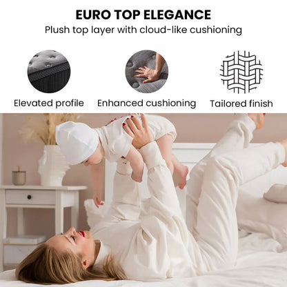 KINGSTON SLUMBER Premium Luxury 34cm Queen Mattress, Medium-Firm, Natural Latex Layer, Euro Top, 7-Zone Pocket Spring