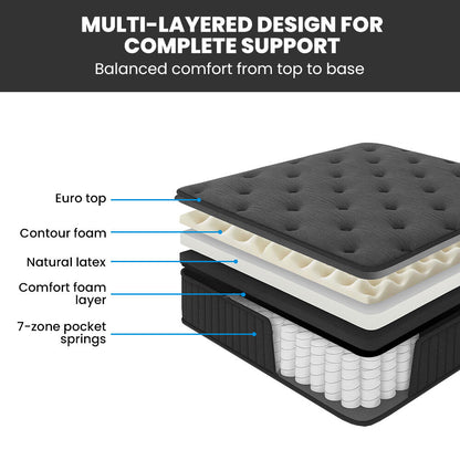 KINGSTON SLUMBER Premium Luxury 34cm King Mattress , Medium-Firm, Natural Latex Layer, Euro Top, 7-Zone Pocket Spring