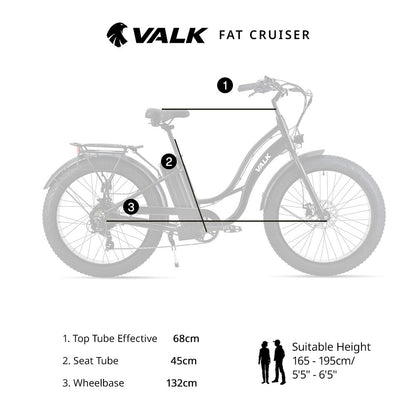 Valk Electric Fat Tyre Cruiser Bike, with Throttle, Step-Through eBike, Matte Black