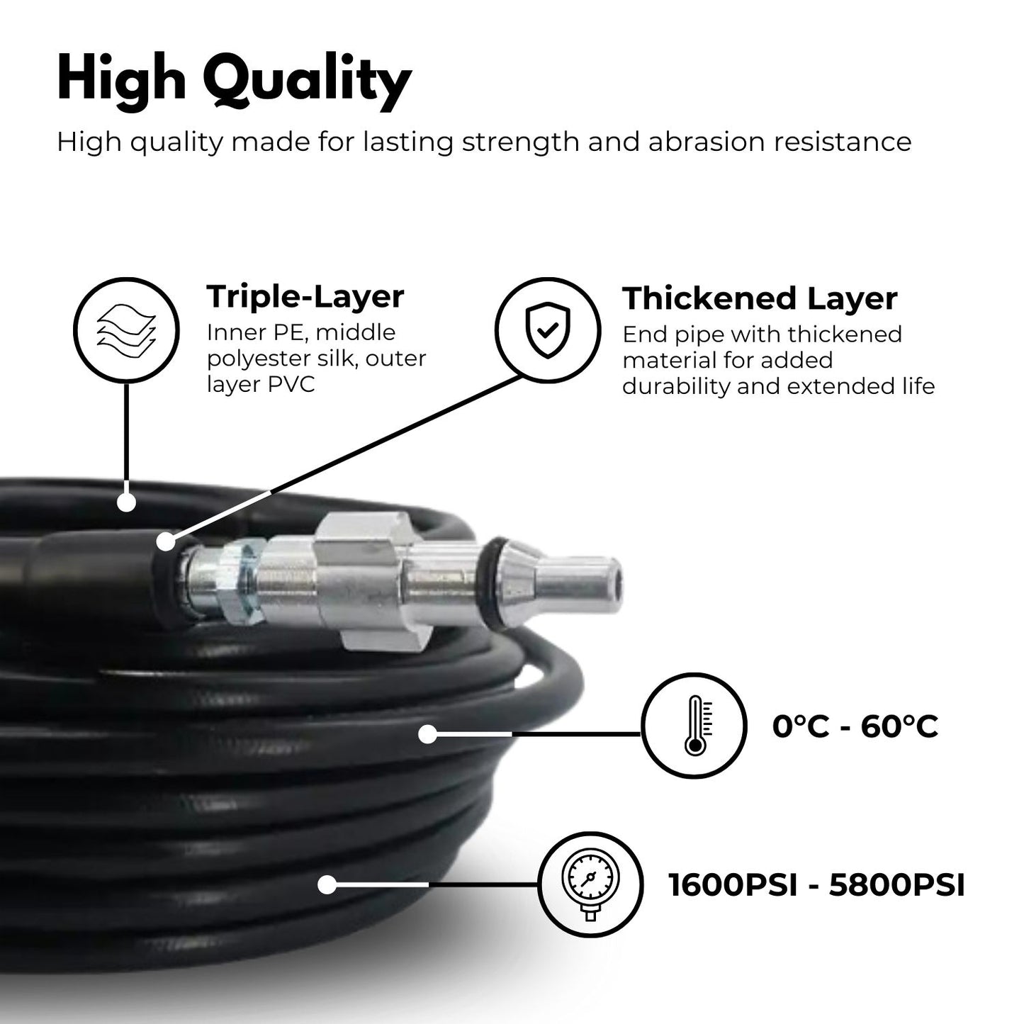 RYNOMATE High Pressure Cleaning Washer with M14 Threaded Joint (20m) RNM-HPW-100-JYE