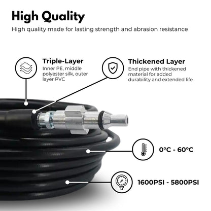 RYNOMATE High Pressure Cleaning Washer with M14 Threaded Joint (20m) RNM-HPW-100-JYE