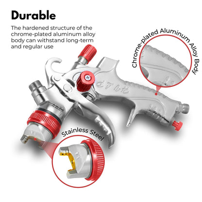 RYNOMATE Gravity Feed Air Spray Paint Gun Kit with 3 Nozzle (Red)