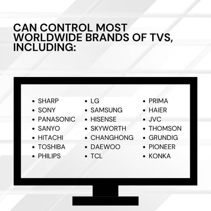 Universal Smart TV Remote Control Replacement - Compatible With Many Brands
