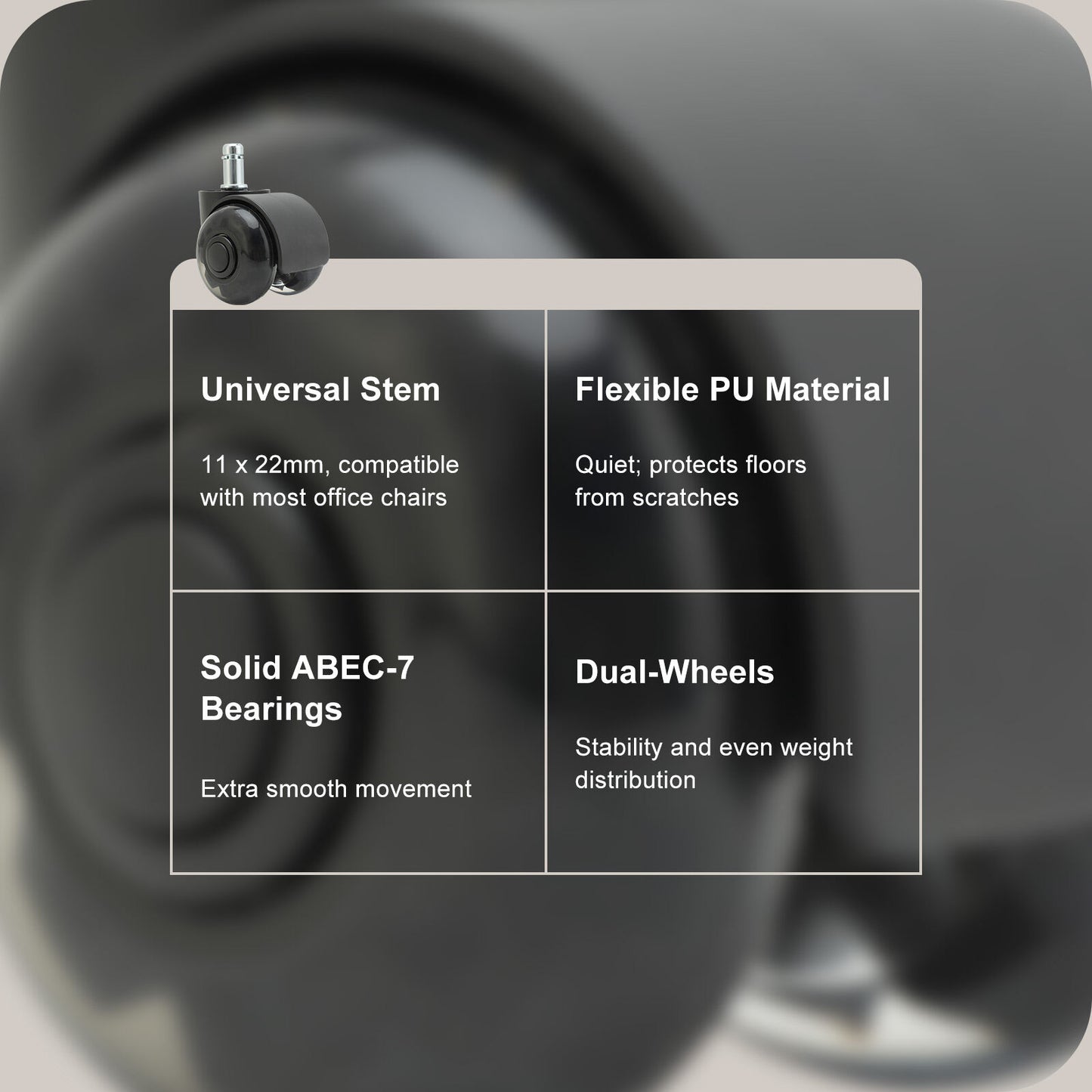 5X 2'' Twin Wheel Office Chair Casters - Slient Smooth, 11x22mm Stem