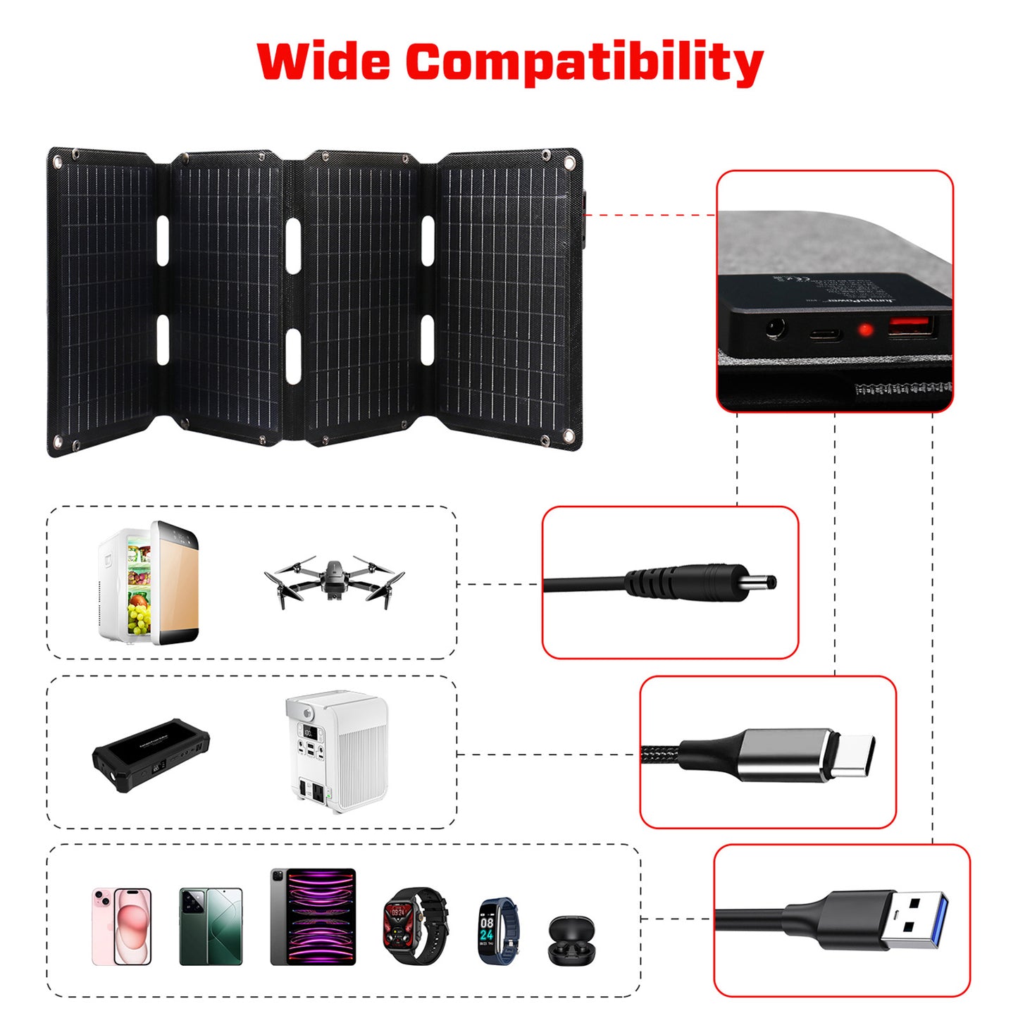 40W Solar Panel Portable Charger JumpsPower Power Generator Foldable