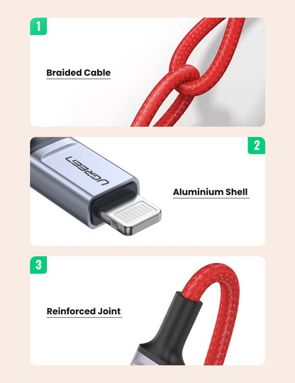 UGREEN 70507 iPhone 8-pin to 3.5mm Adapter