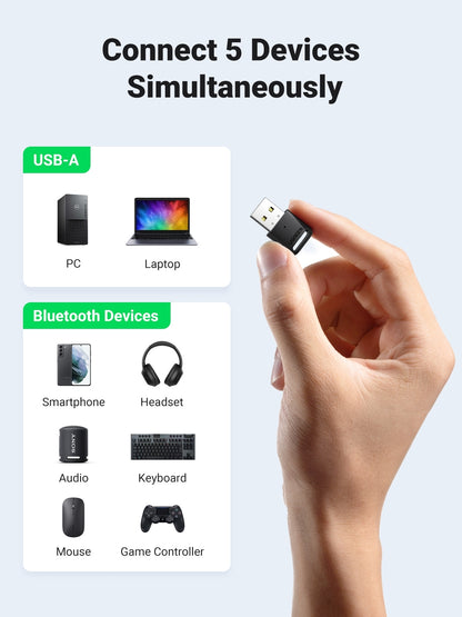 UGREEN 80890 Bluetooth 5.0 USB Adapter