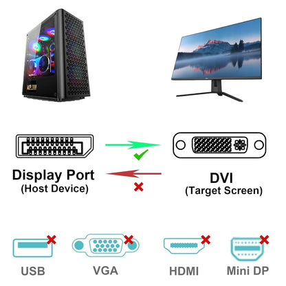 BENFEI DisplayPort to DVI 1.8m (6 Feet) Cable