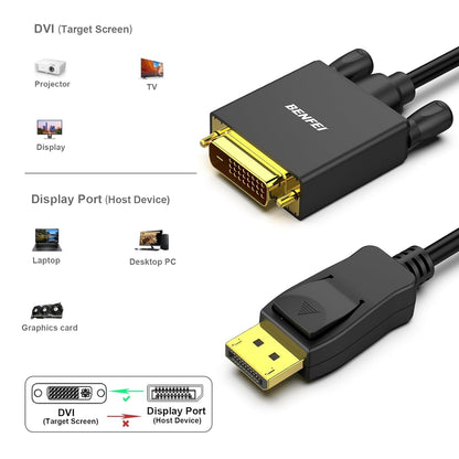 BENFEI DisplayPort to DVI 1.8m (6 Feet) Cable