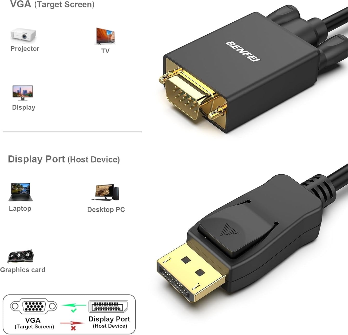 BENFEI DisplayPort to VGA Cable 1.8M