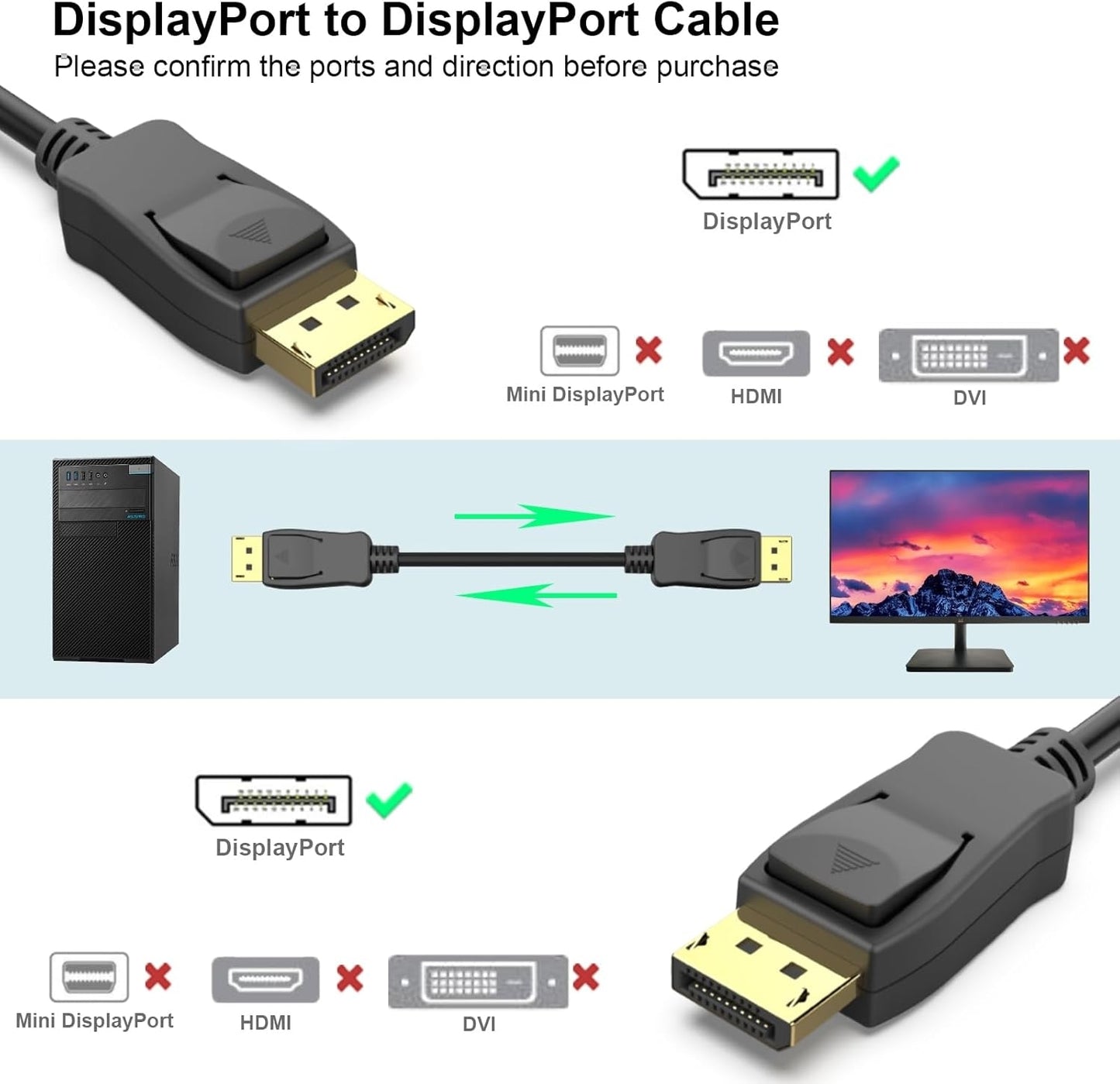 BENFEI DisplayPort to DisplayPort  8K @ 60Hz Cable 1.8m