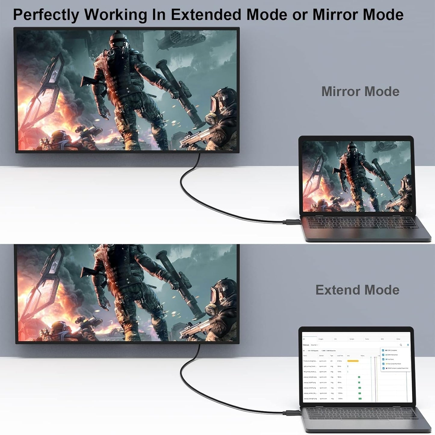 BENFEI DisplayPort to DisplayPort  8K @ 60Hz Cable 1.8m