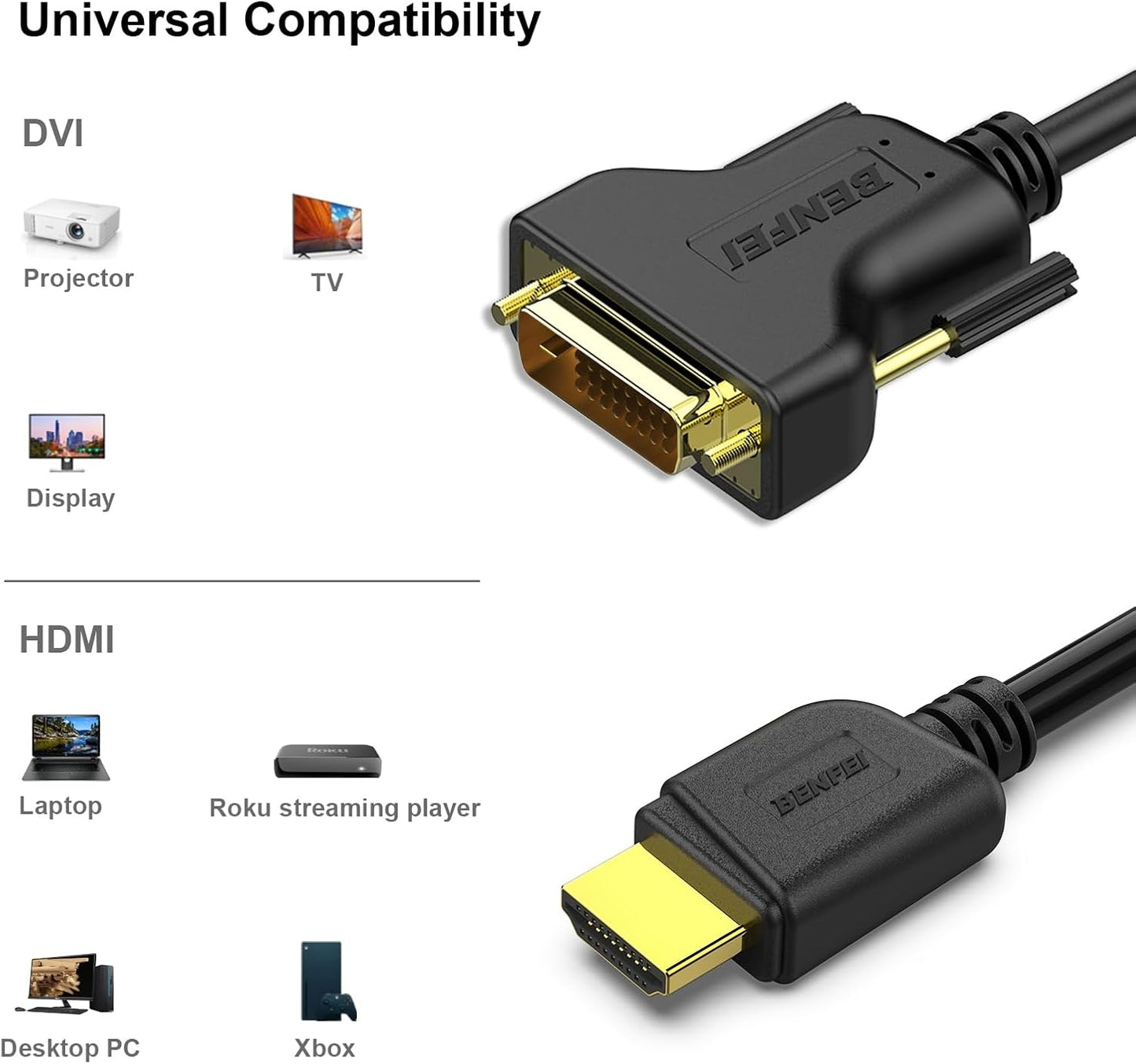 BENFEI HDMI to DVI, Bi Directional DVI-D 24+1 Male to HDMI Male High Speed Adapter Cable