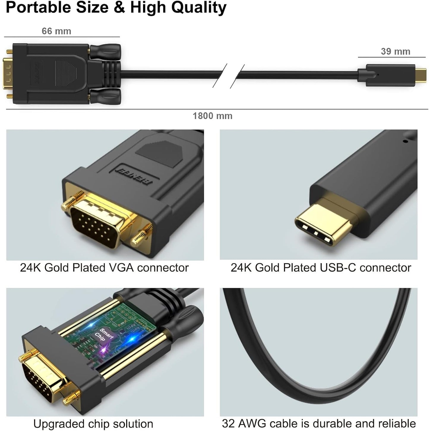 BENFEI USB C to VGA 1.8m (6 Feet) Cable