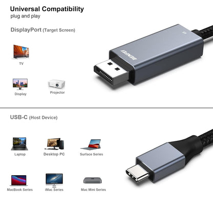 BENFEI USB-C to DisplayPort 3M (10 Feet) Cable(8K@60Hz 4K@144Hz)