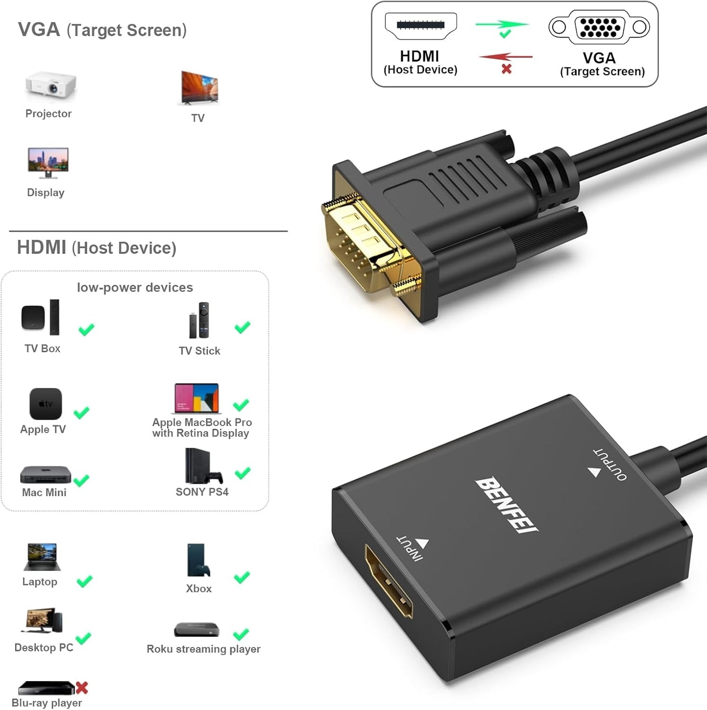 BENFEI HDMI to VGA, Uni-Directional HDMI Computer to VGA Monitor  Adapter (Female to Male) with 3.5mm Audio Jack