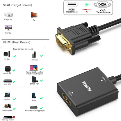 BENFEI HDMI to VGA, Uni-Directional HDMI Computer to VGA Monitor  Adapter (Female to Male) with 3.5mm Audio Jack