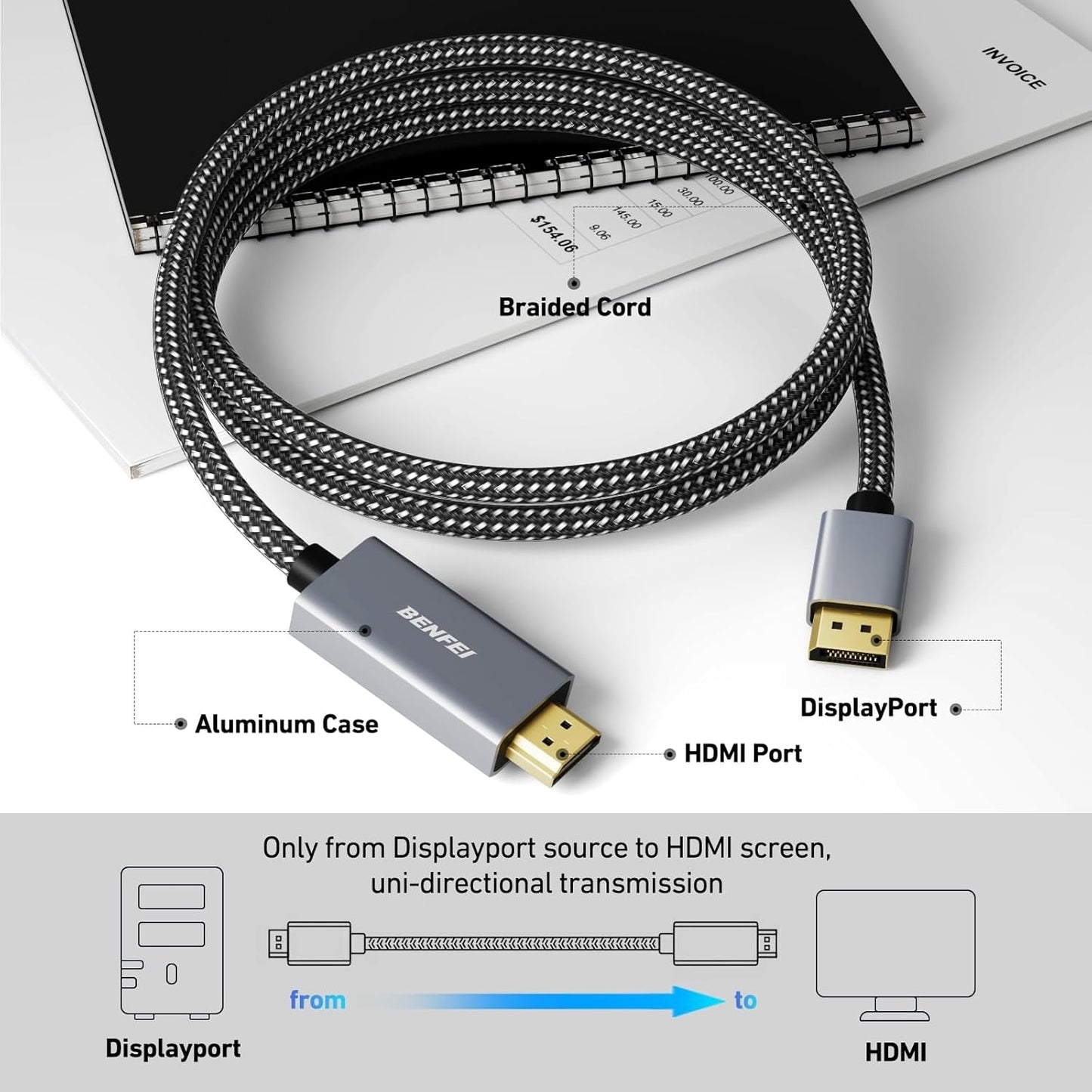 BENFEI 4K DisplayPort to HDMI 4.5m Cable