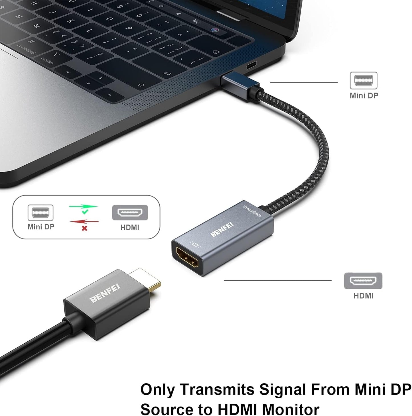 BENFEI Mini DP to HDMI Adapter (Thunderbolt Compatible)