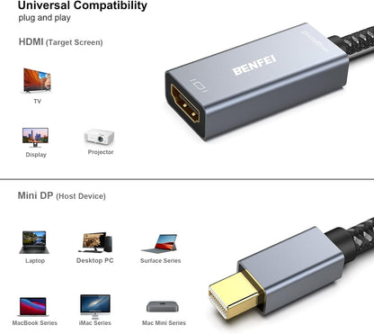 BENFEI Mini DP to HDMI Adapter (Thunderbolt Compatible)