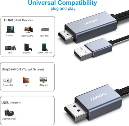 BENFEI  HDMI to DisplayPort Cable, 1.8M (6 Feet)