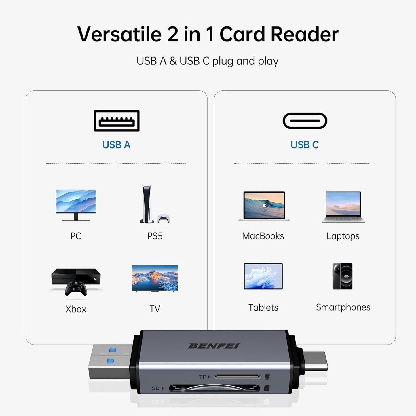 BENFEI SD Card Reader, USB C to SD Micro SD Card Memory Card  Adapter