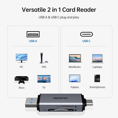 BENFEI SD Card Reader, USB C to SD Micro SD Card Memory Card  Adapter