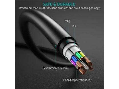 CHOETECH CC0001 USB-C to USB-C Cable USB3.1 Gen2 5V/3A 10 Gbps 0.5M