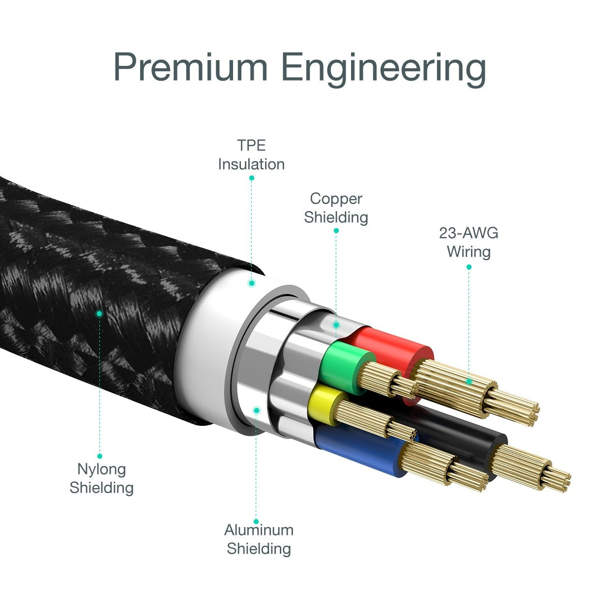 CHOETECH IP0039 USB-C To iPhone MFi Certified Cable 1.2M