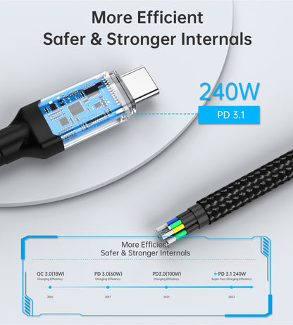 CHOETECH XCC-1040 USB-C M to M 240W Super Fast Speed Gen3 Cable 1.2M