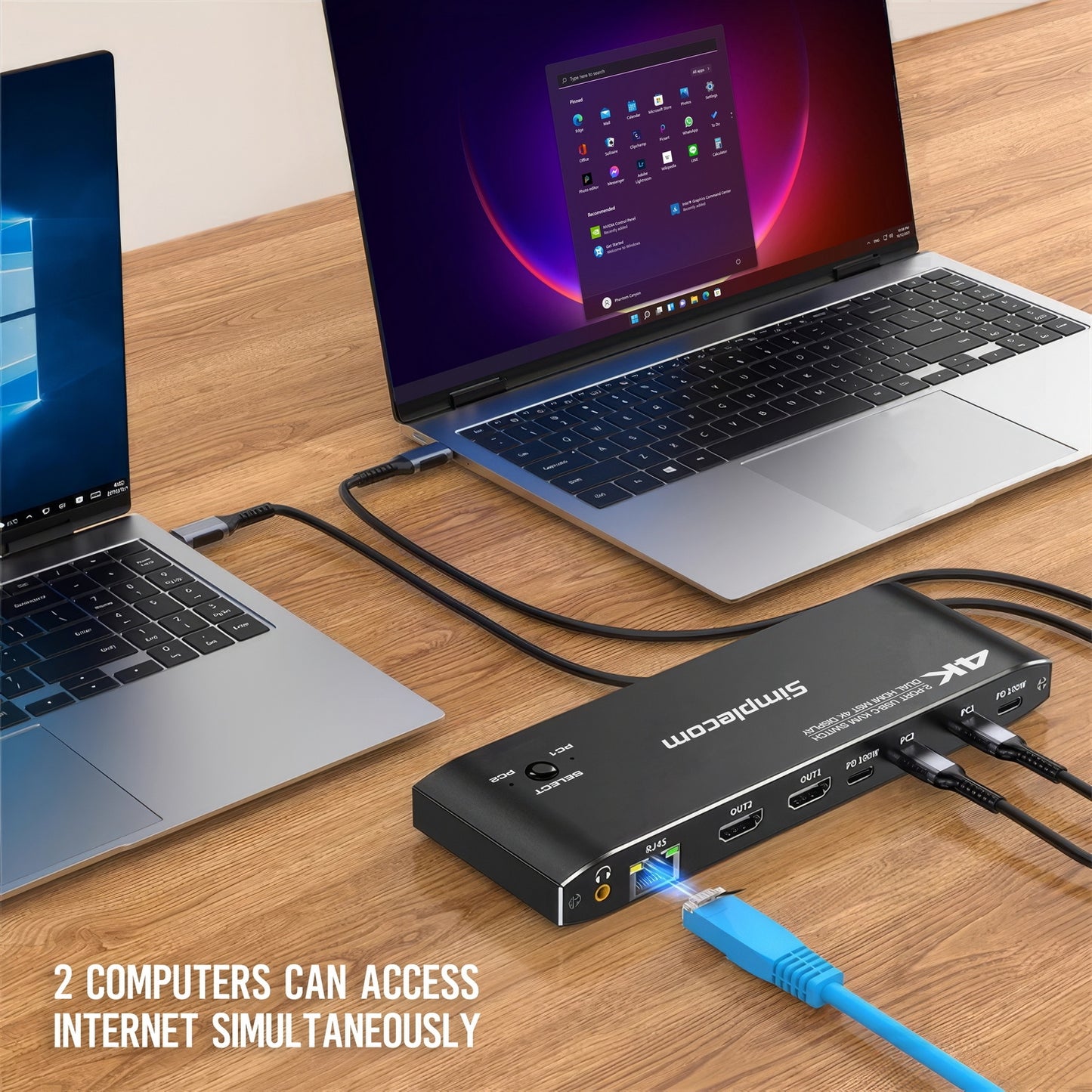 Simplecom KM590 2-Port USB-C Dual 4K HDMI Monitor KVM Switch and Docking Station with Network Sharing