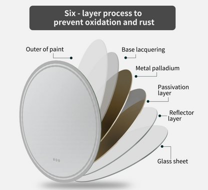 Interior Ave - 80cm Round Frameless LED Bathroom Mirror – Bluetooth