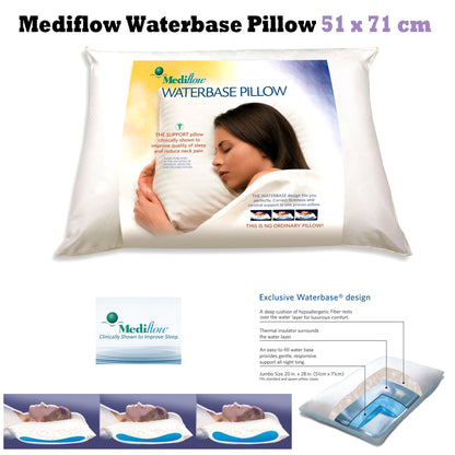 Mediflow Adjustable Waterbase Water Neck Pain Reduction Standard Pillow