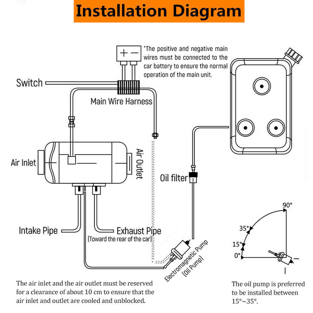 Diesel Air Heater 12V 5KW LCD Display Tank Remote Control Thermostat Caravan Motorhome 10L