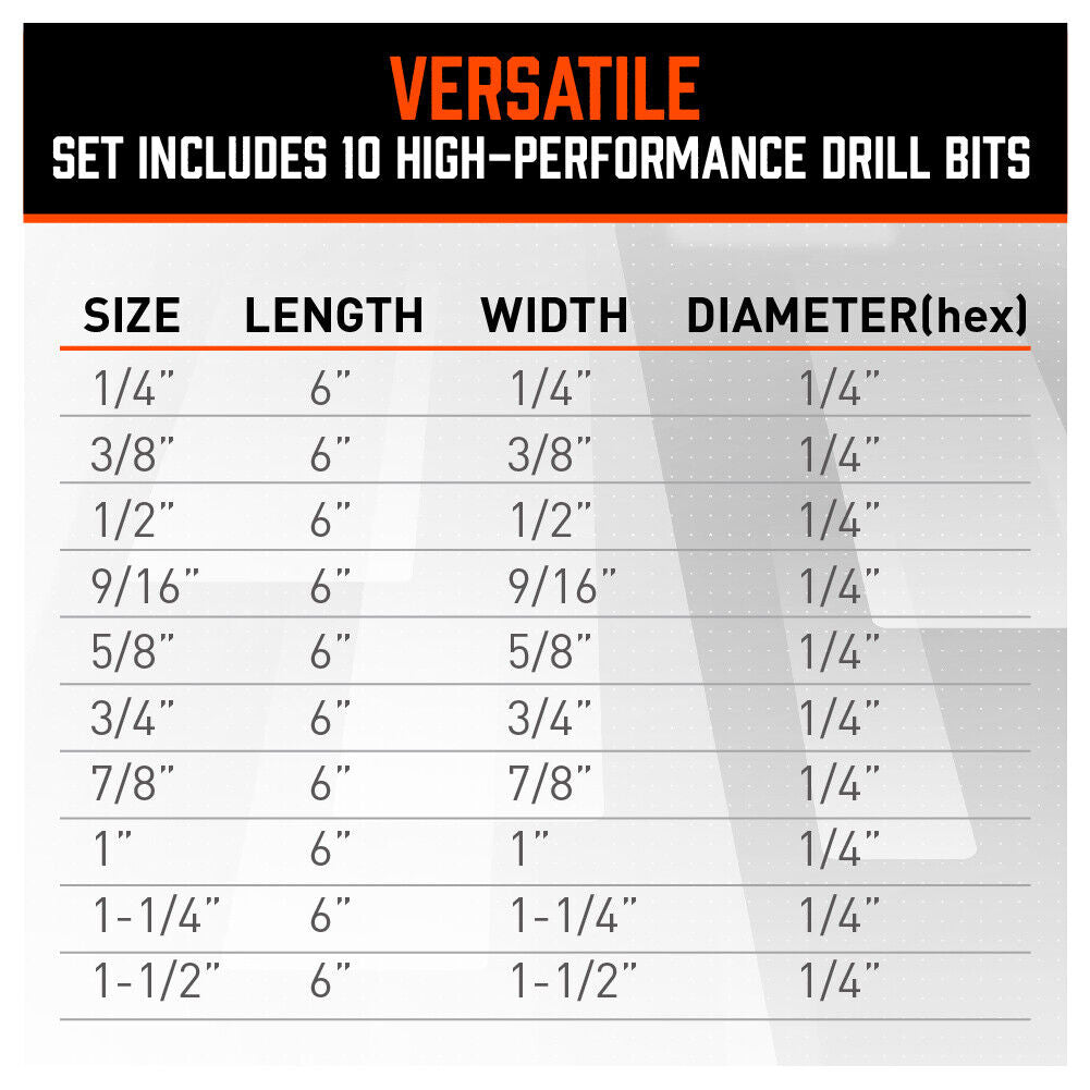 11Pc Spade Drill Bit Set & Extension Flat Wood Boring With Hex Key + Carry Pouch